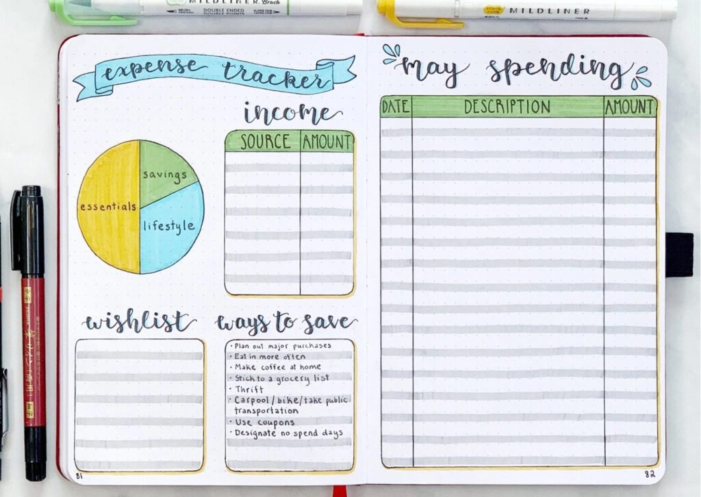 Journaling for financial abundance, money mindset and healthy emotional boundaries. Track your monthly expense in a journal.